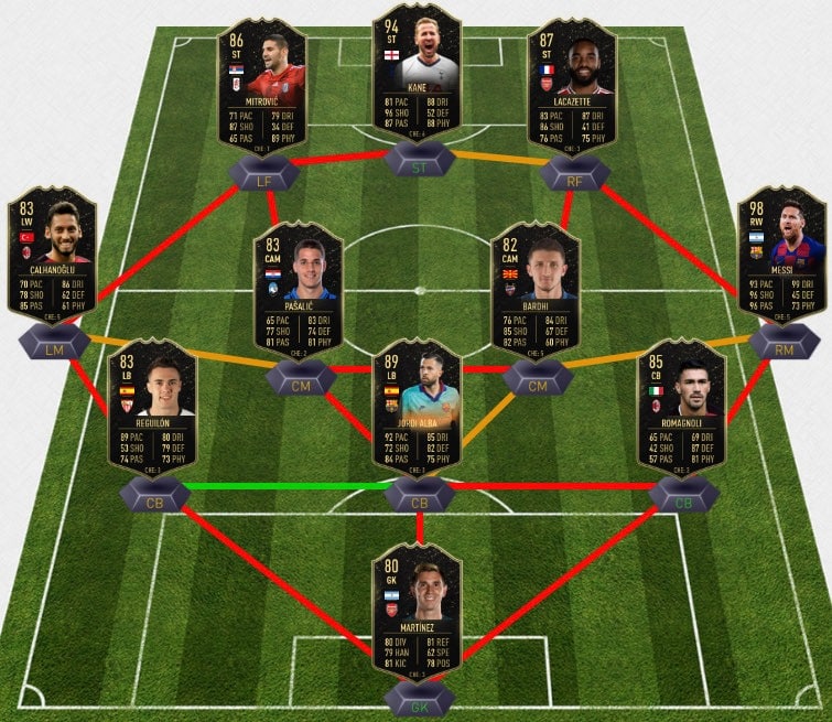 FIFA Ultimate Team TOTW 42 1 1