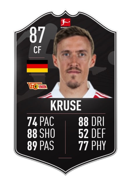 FIFA 21: Nomeados para POTM de Novembro da Bundesliga ...