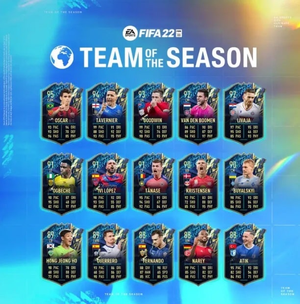 FIFA 23 TOTS Resto do Mundo