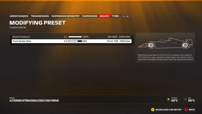 F1 23 Configuração Imola 4