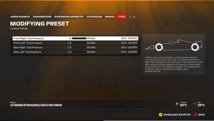 F1 23 Configuração Imola 5