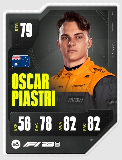 F1 23 Actualização Ratings Pilotos